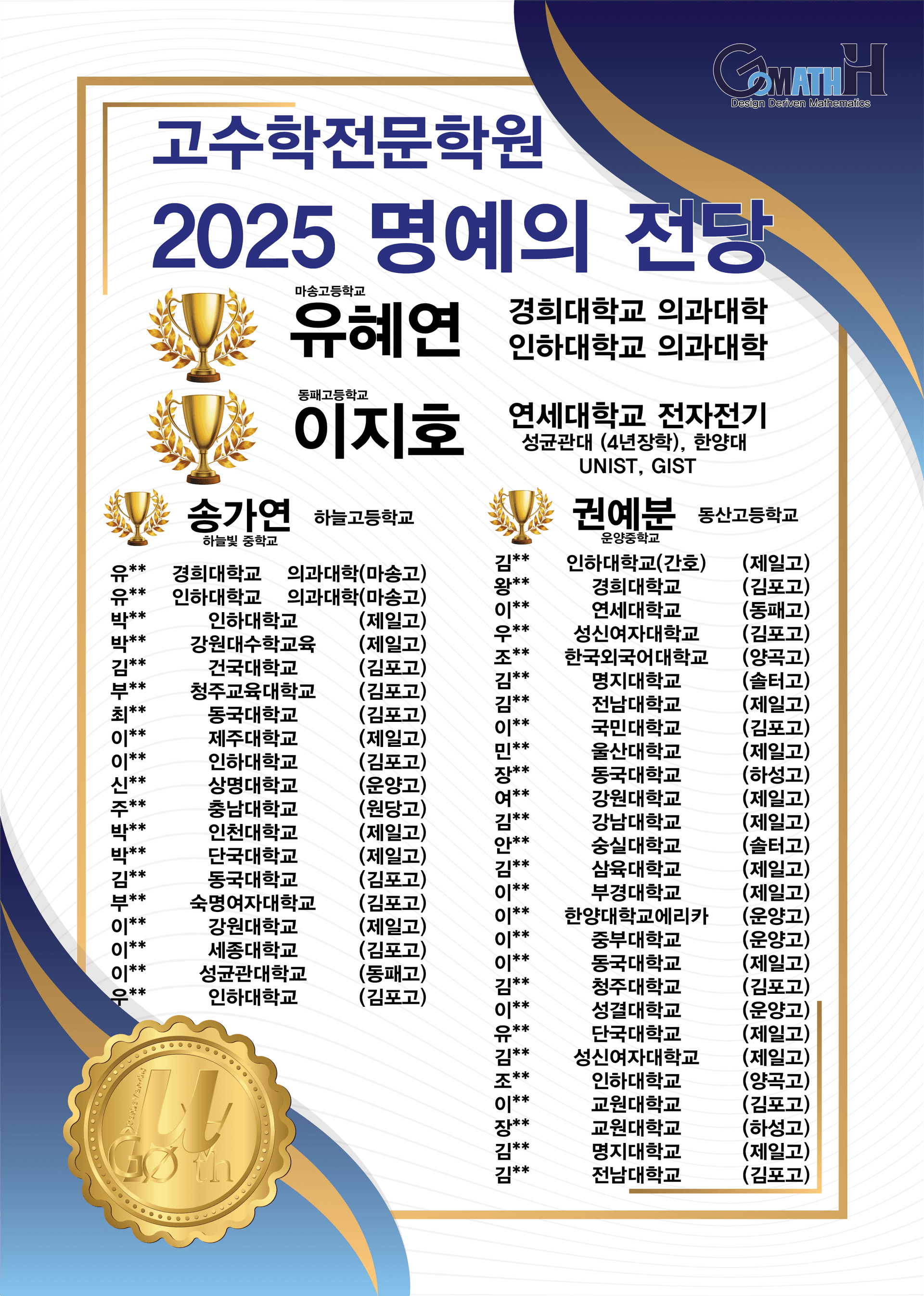 2025 명예의 전당